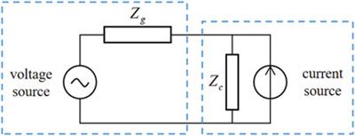 Analysis of Multi-Frequency Oscillation Stability in a Prosumer Power Network